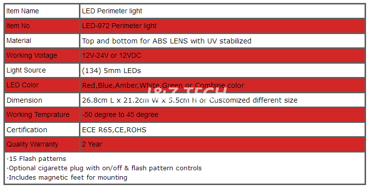 0.5W 9 * 7 pulgadas LED colorido Luz perimetral de ambulancia
